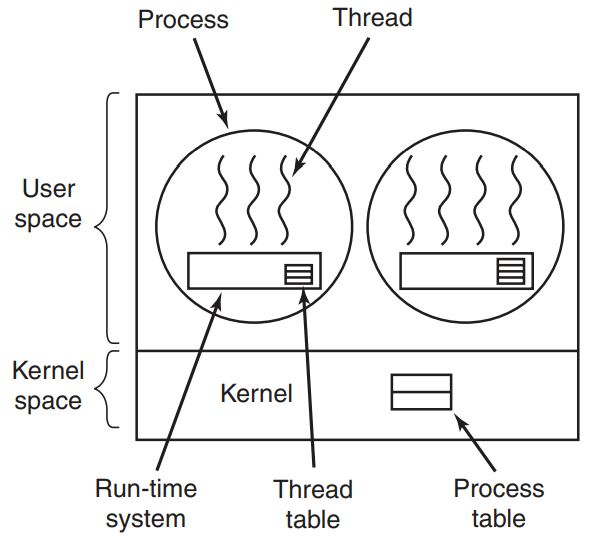 image-20220901205640181