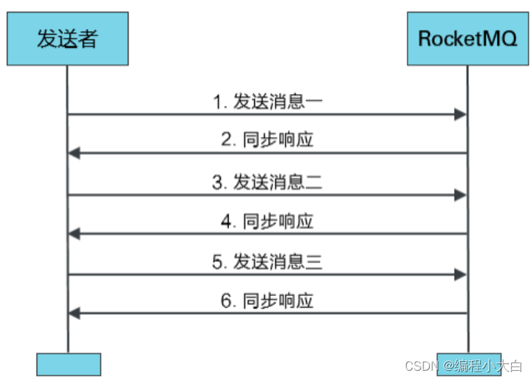 输入图片说明