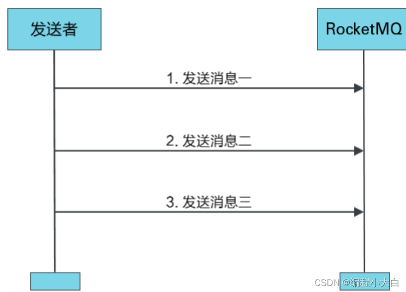 输入图片说明