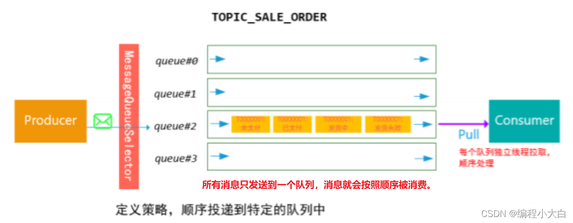 输入图片说明