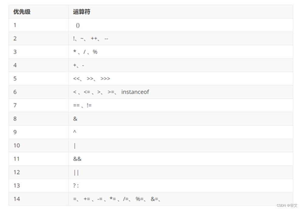 在这里插入图片描述