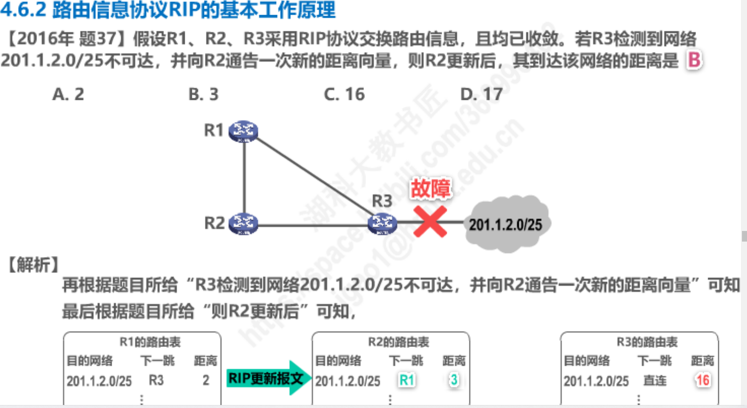 image-20220908112345861