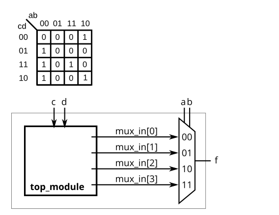 ece241_2014_q3.png