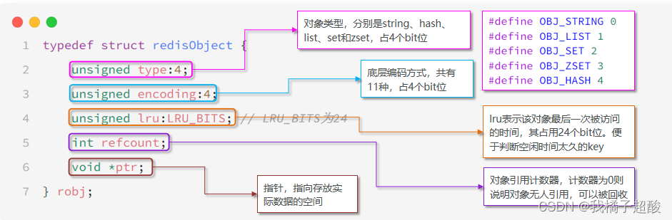 请添加图片描述