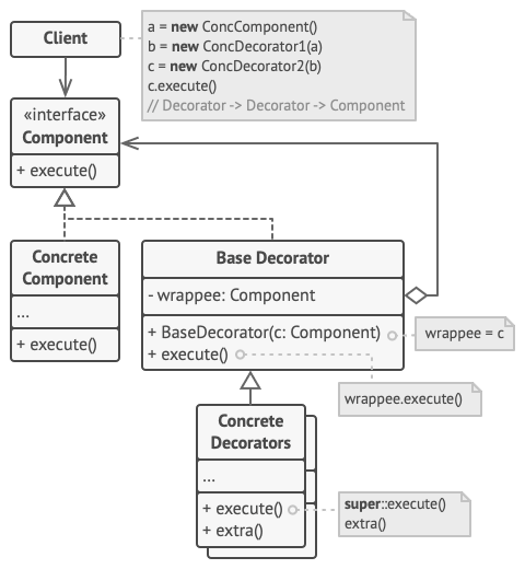 c21261487a96f4ad2cbadd96896e1969_structure.png