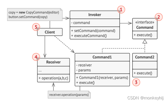 [外链图片转存失败,源站可能有防盗链机制,建议将图片保存下来直接上传(img-KHgGmMwm-1663506844532)(.\pics\image-20220918203251097.png)]
