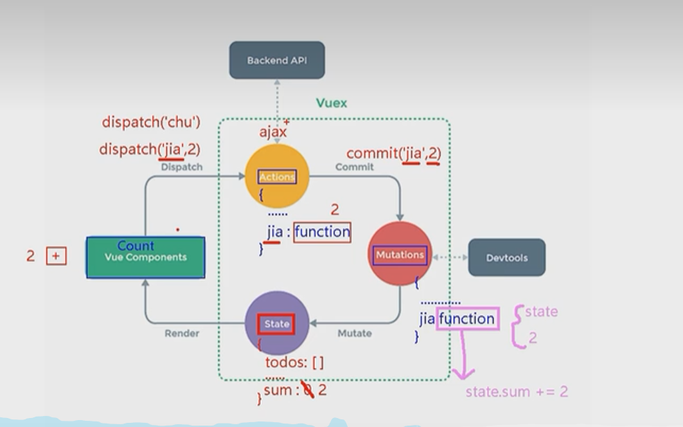 image-20220719165459672