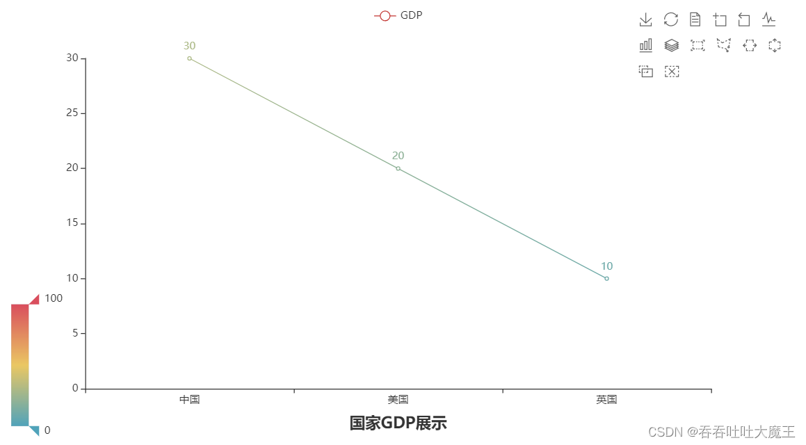 [外链图片转存失败,源站可能有防盗链机制,建议将图片保存下来直接上传(img-s22QvLcb-1663534035694)(C:/Users/bbbbbge/Pictures/接单/1663442704565.png)]