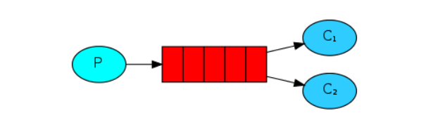 image-20220526191729073