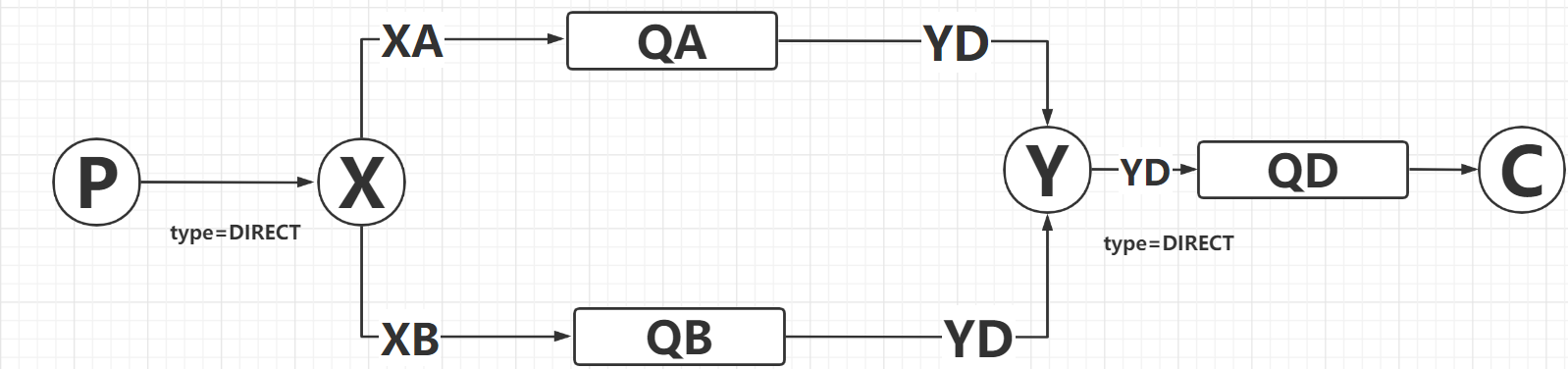 image-20220526190206227