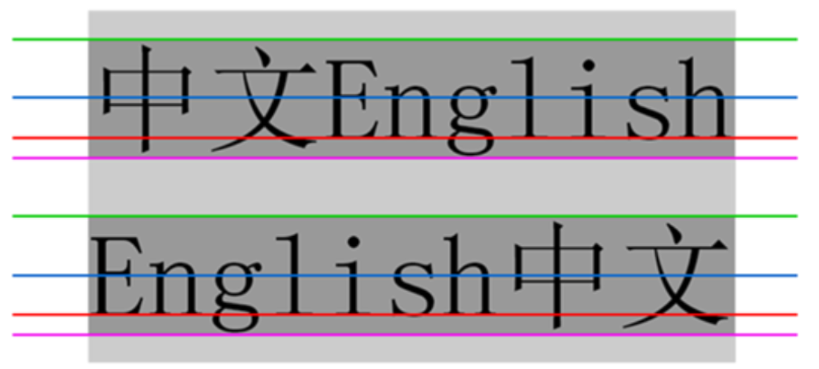 image-20220915004946005