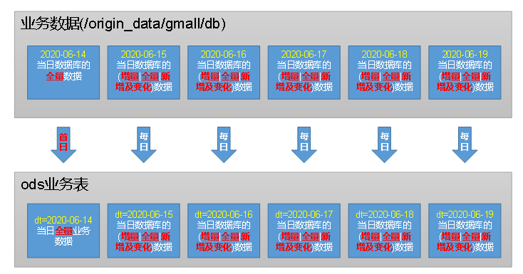 image-20220921173413719