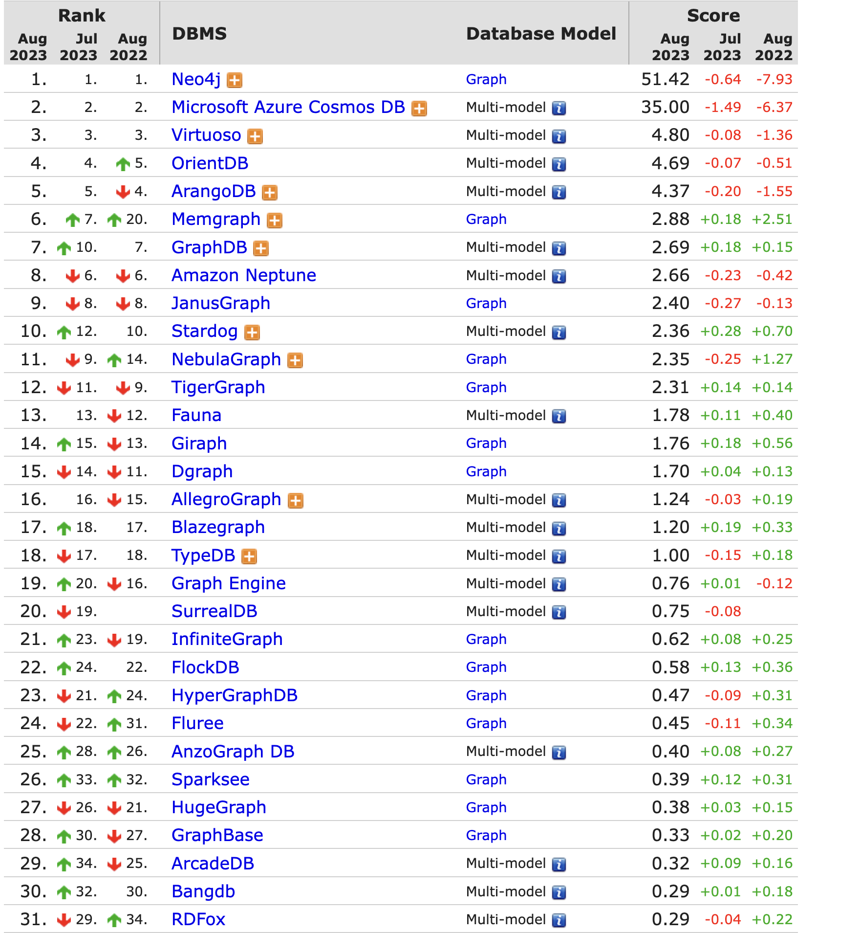 image-20230824204003967