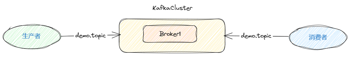 image-20231104172049202