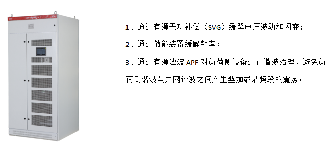 安科瑞为数据中心绿色高质量发展贡献力量