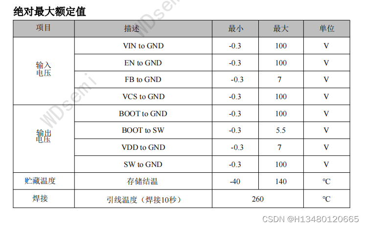 48v变12v同步转换芯片述