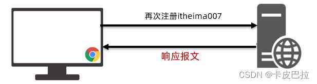 外链图片转存失败,源站可能有防盗链机制,建议将图片保存下来直接上传