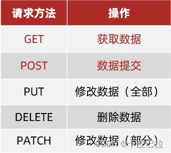 外链图片转存失败,源站可能有防盗链机制,建议将图片保存下来直接上传