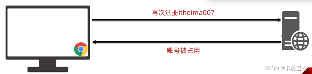 外链图片转存失败,源站可能有防盗链机制,建议将图片保存下来直接上传