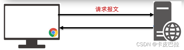 外链图片转存失败,源站可能有防盗链机制,建议将图片保存下来直接上传