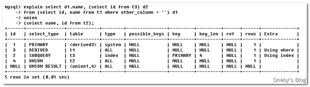 image-20200804114203012