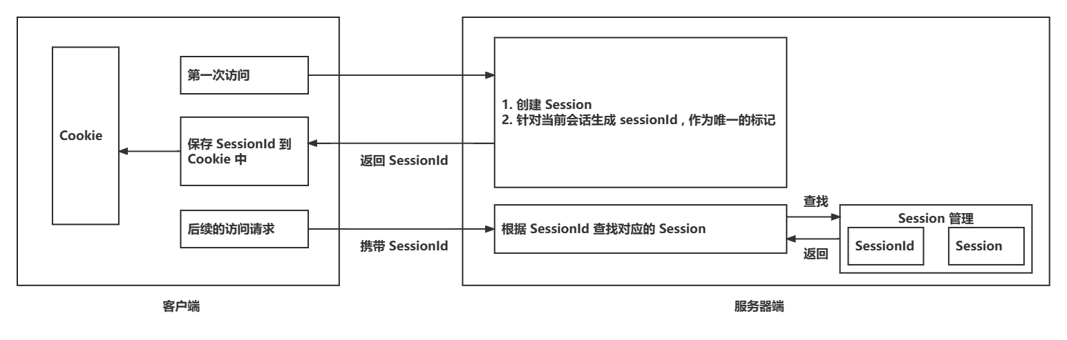 未命名文件 (1).png