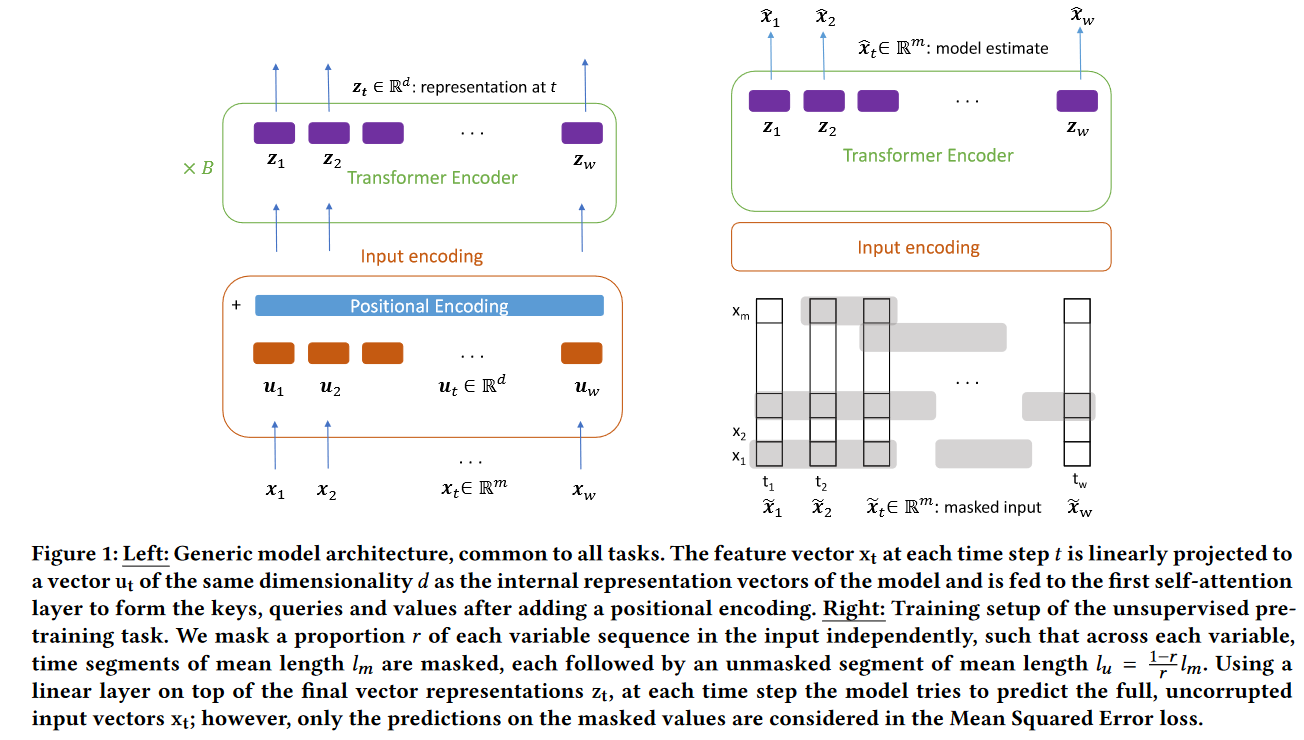image-20230922213120221
