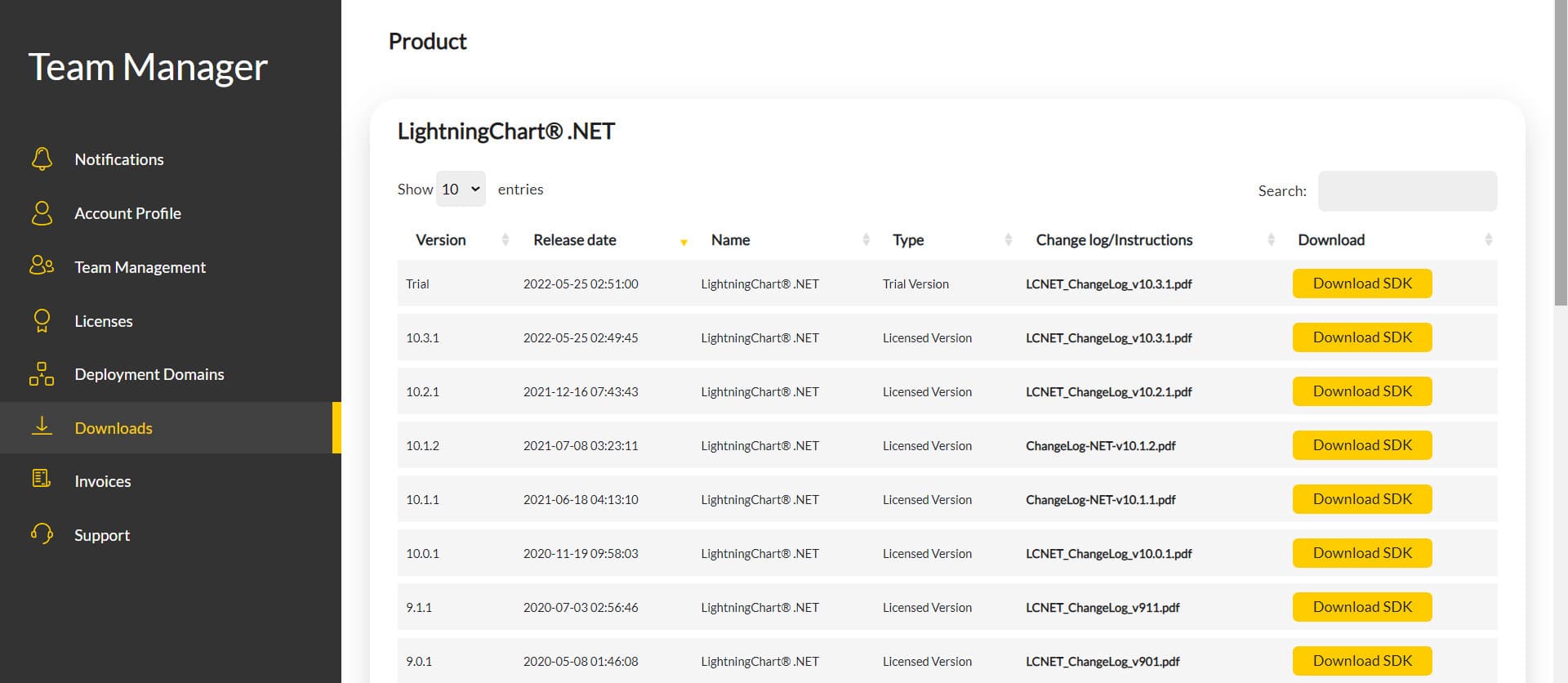 图表控件LightningChart .NET中文教程