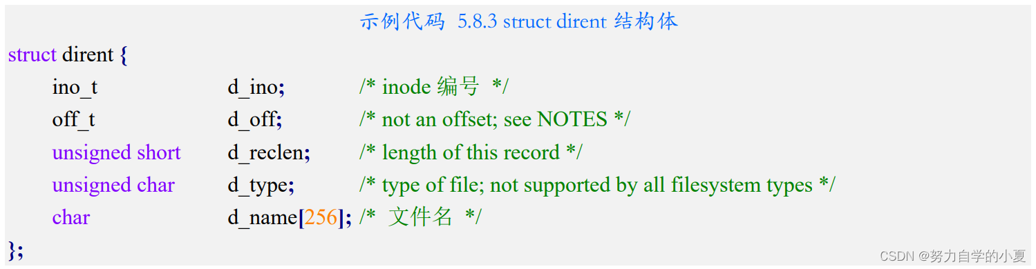 struct dirent结构体