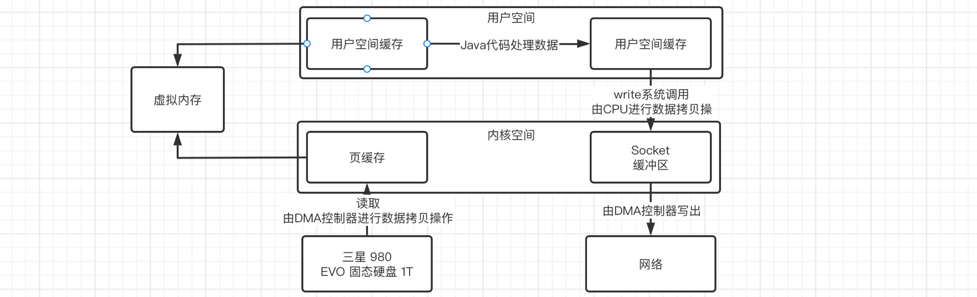 image-20230306174044056