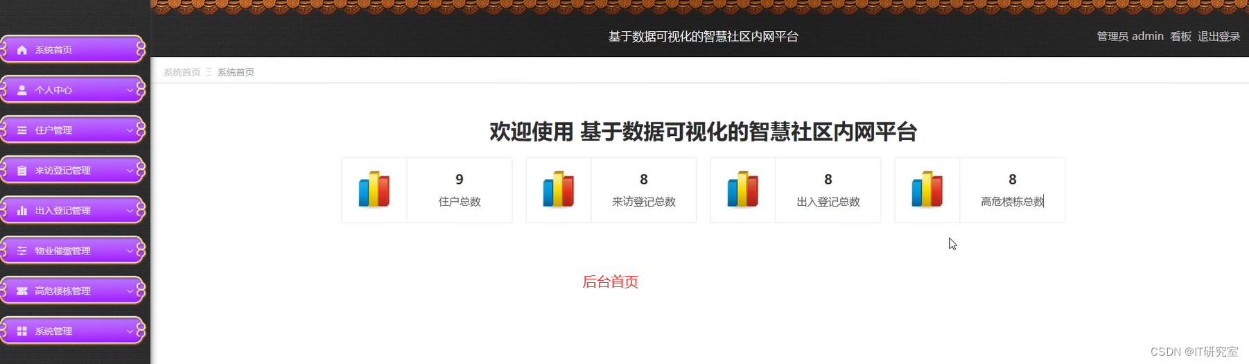基于数据可视化的智慧社区内网平台-管理员首页