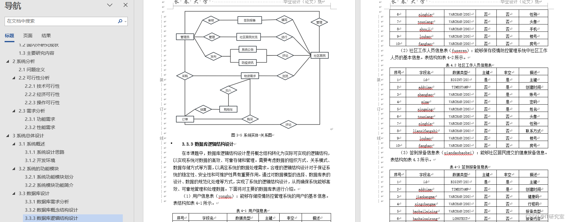 计算机毕业设计选题推荐-基于数据可视化的智慧社区内网平台-论文参考