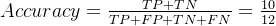 Accuracy=\frac{TP+TN}{TP+FP+TN+FN}=\frac{10}{12}