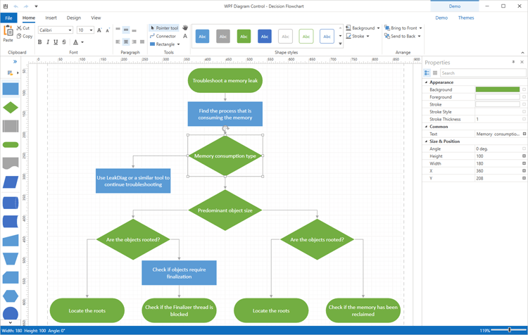 DevExpress WPF Splash 流程图组件图集