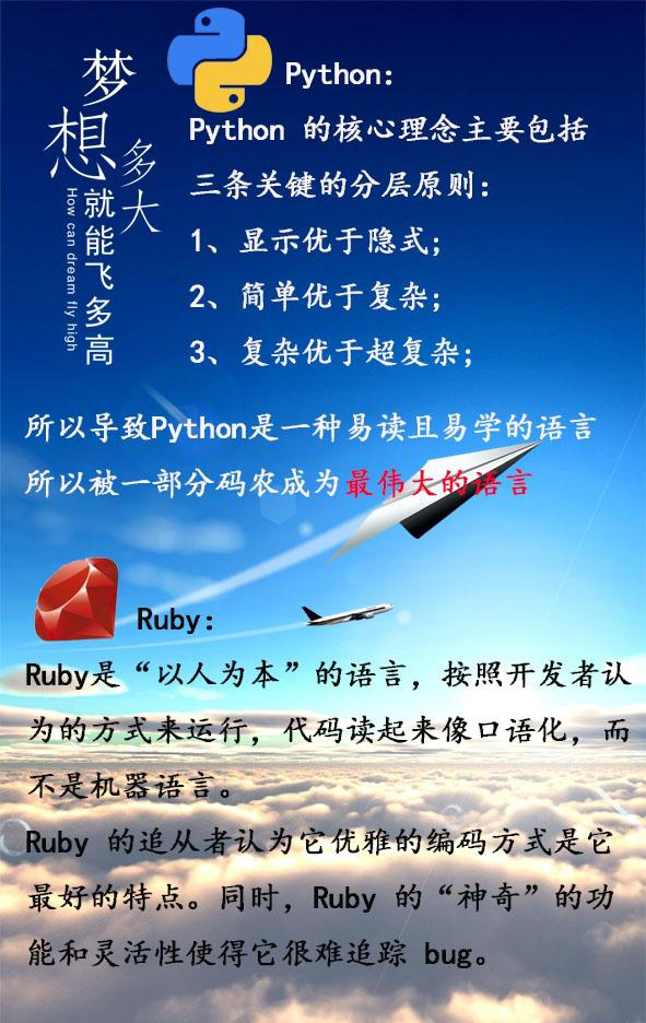 Python 和 Ruby 谁是最好的Web开发语言？Python 和 Ruby 谁是最好的Web开发语言？