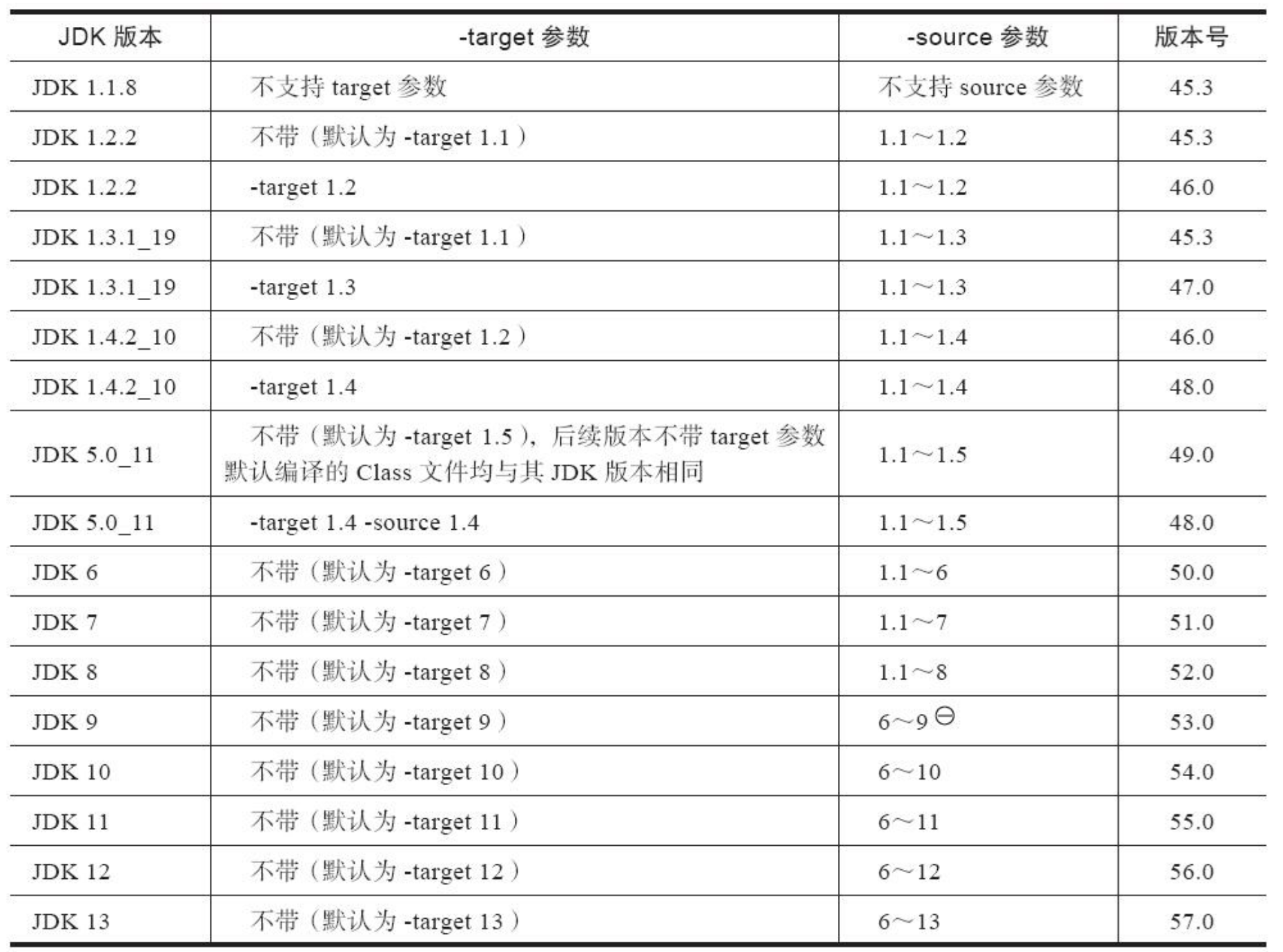 image-20231114213923343