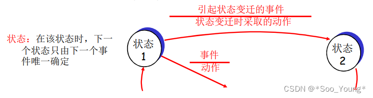 外链图片转存失败,源站可能有防盗链机制,建议将图片保存下来直接上传