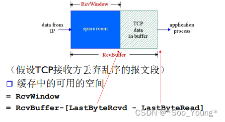 外链图片转存失败,源站可能有防盗链机制,建议将图片保存下来直接上传