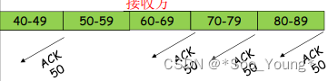 外链图片转存失败,源站可能有防盗链机制,建议将图片保存下来直接上传