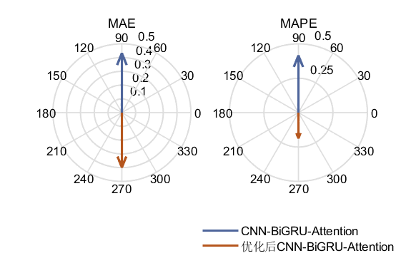 b74a488a0727dbca874f55ae45f57270.png