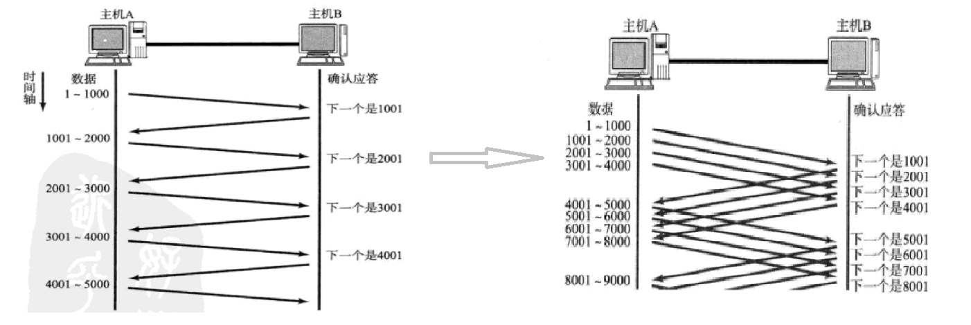 image-20220716230149955