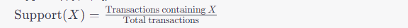 [ \text{Support}(X) = \frac{\text{Transactions containing } X}{\text{Total transactions}} ]