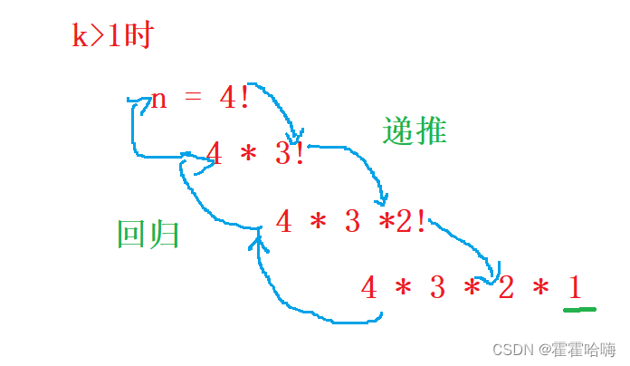 ![在这里插入图片描述](https://img-blog.csdnimg.cn/direct/b1585c9d96f54b47971798e55d4361d4.png