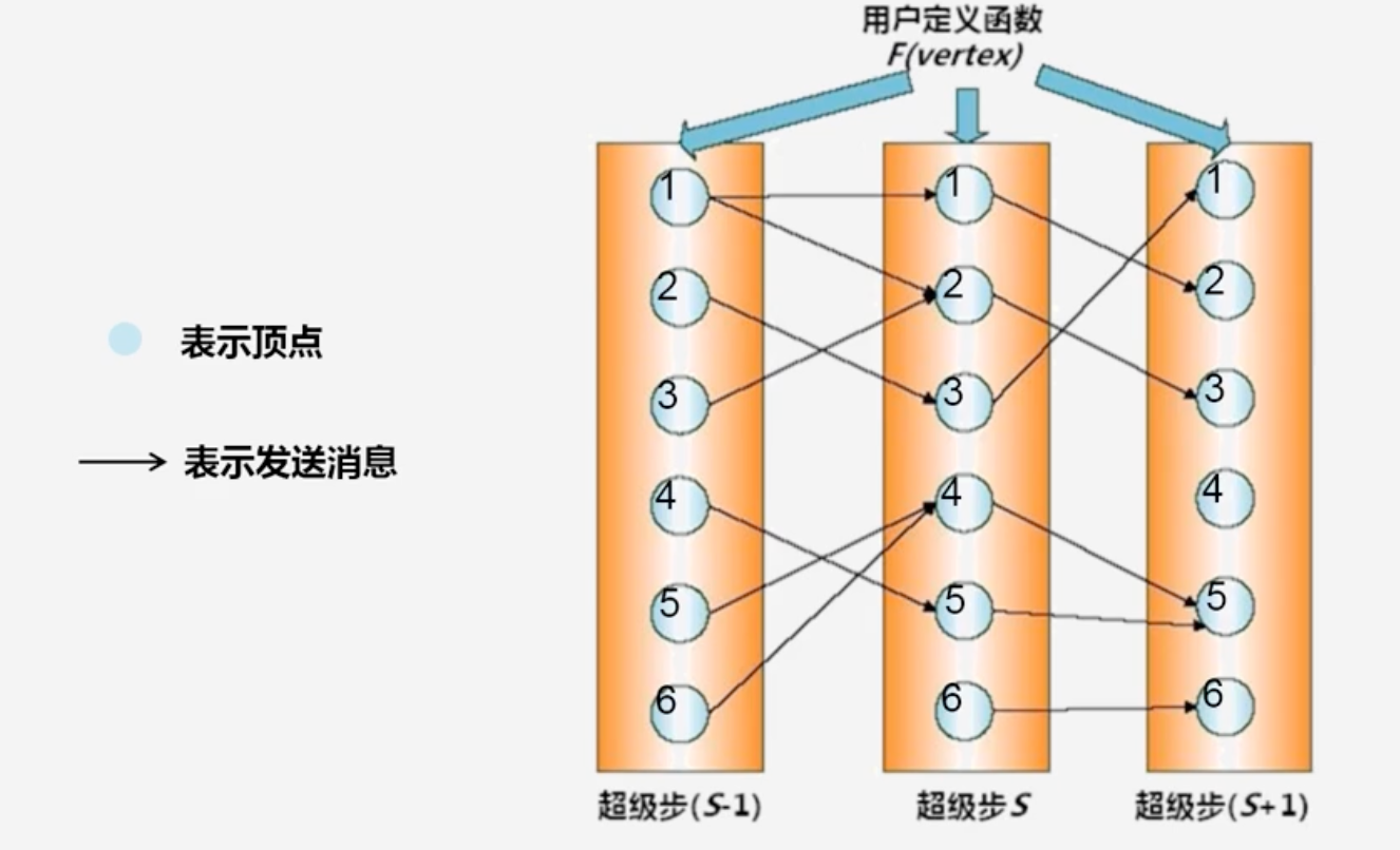 image-20231013112155340