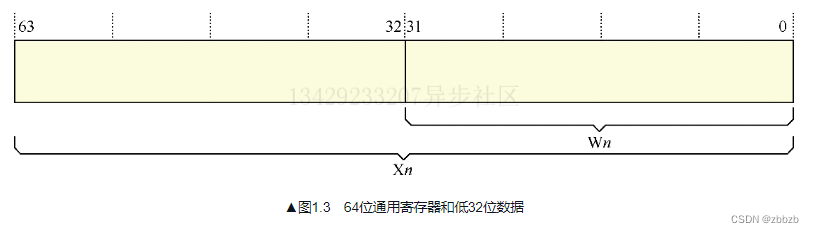 外链图片转存失败,源站可能有防盗链机制,建议将图片保存下来直接上传