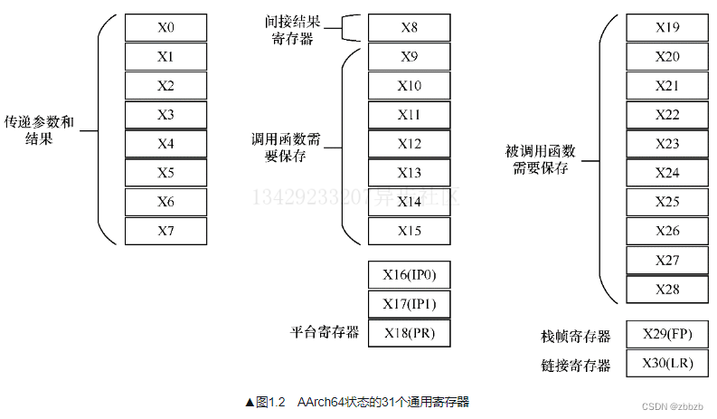 外链图片转存失败,源站可能有防盗链机制,建议将图片保存下来直接上传
