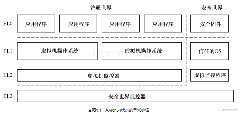 外链图片转存失败,源站可能有防盗链机制,建议将图片保存下来直接上传