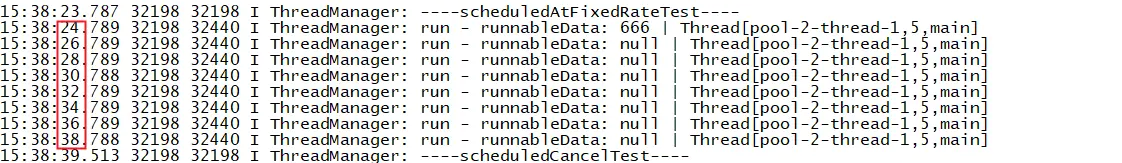 scheduleAtFixedRateTest.png