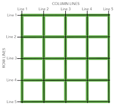 图片来源: http://grid-layout.com/grid-lines.html