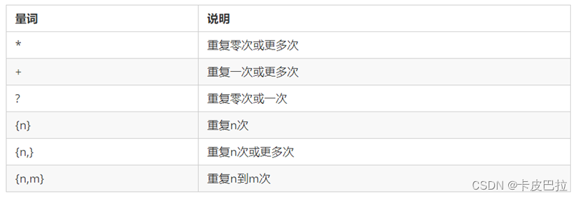 外链图片转存失败,源站可能有防盗链机制,建议将图片保存下来直接上传